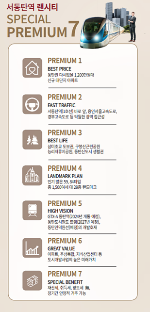 PREMIUM