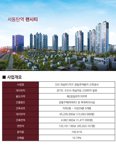 사업개요